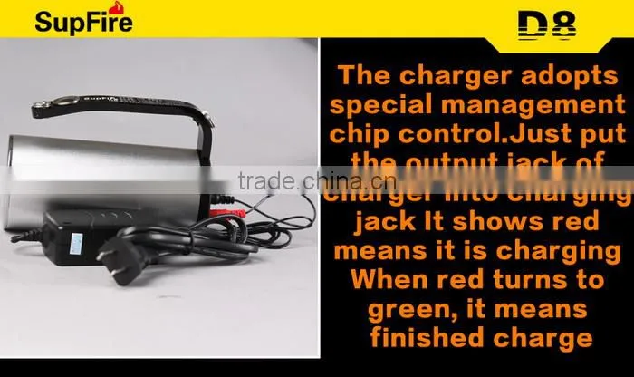 Best Quality Explosion Proof LED Torch