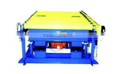 Z29 Series Foundry Sand Mechanical Plain Bumper