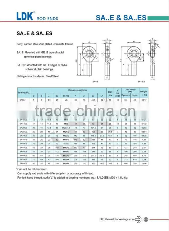 LDK TS16949 Certificated spherical plain rod end bearing ge15c