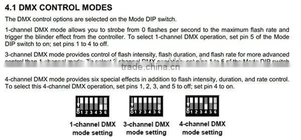 Factory supplier DMX led strobe stage lights/outdoor christmas dimmer led strobe lights