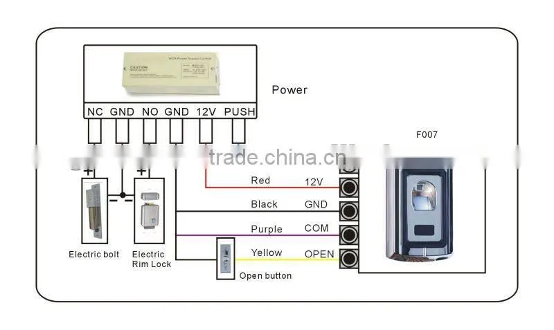 RF Stailless Steel Biometric Fingerprint Scanner GAR-007EM with IR Remote Control