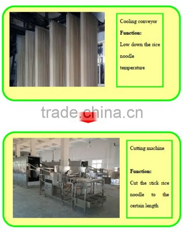 Automatic Stick Rice Vermicelli Machine/Stick Rice Noodle Making Machine