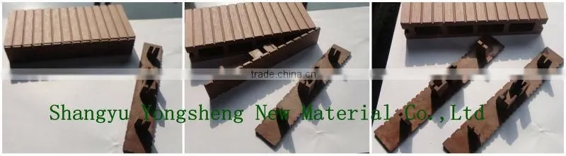 wpc clips for decking side