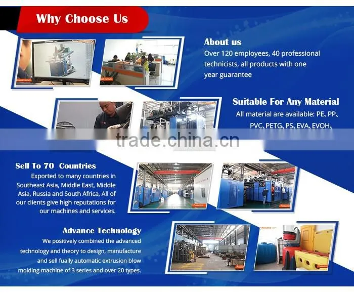 Best Supplier In China Display Mannequin Molding Machine