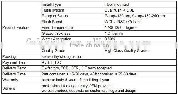 Watermark Australian washdown two piece wc water closet BM6009