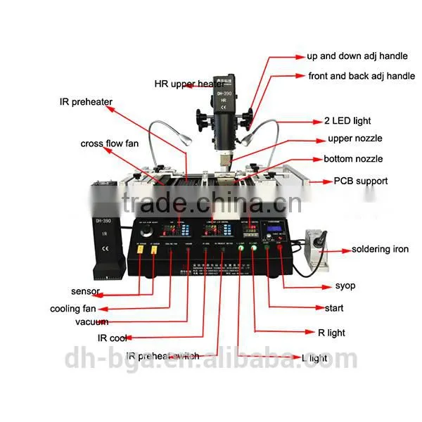 Dinghua DH-390 BGA Rework Station For PS3, XBOX360, Game Console Repairing