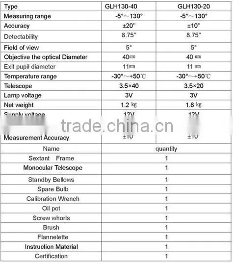 Marine Wholesale Nautical Sextants