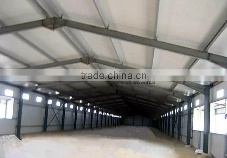 Environmental controlled automatic prefabricated poultry house