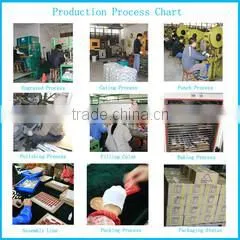 Dongguan Newstar Crafts Co., Ltd. company overview - view 3