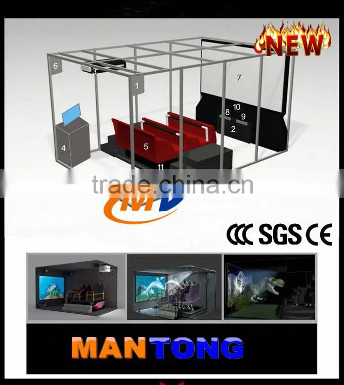 2015 Hot sale Jurassic World the animatronic dinosaur of cabin 5D cinema from Mantong