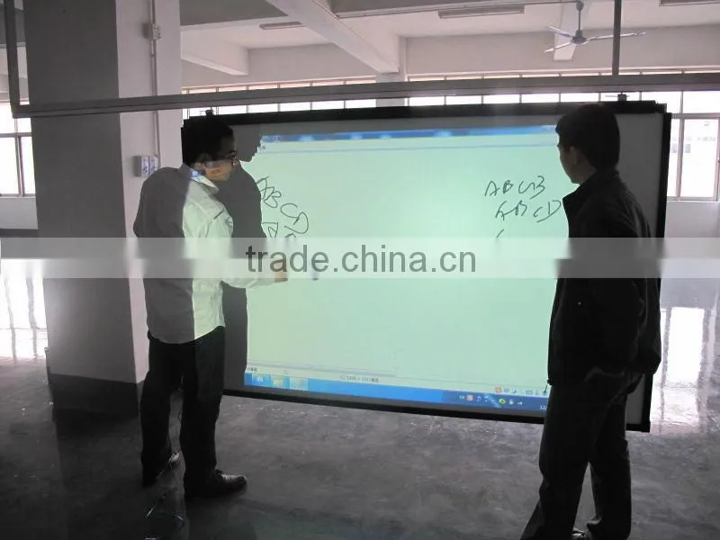 multifunction multi user electronic whiteboard for kits
