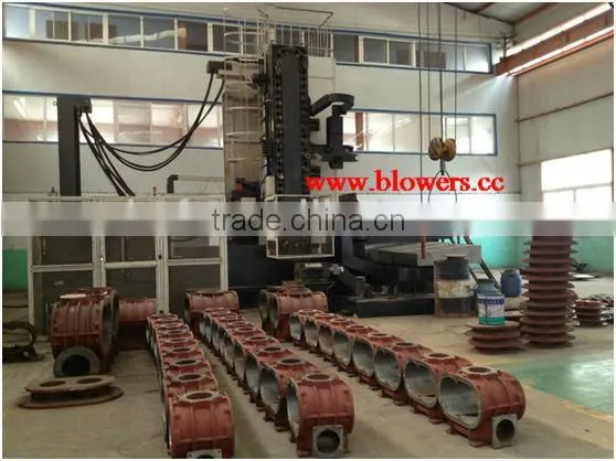 high pressure blower