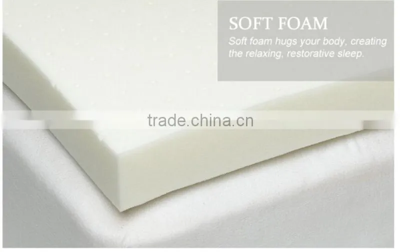 latex mattress