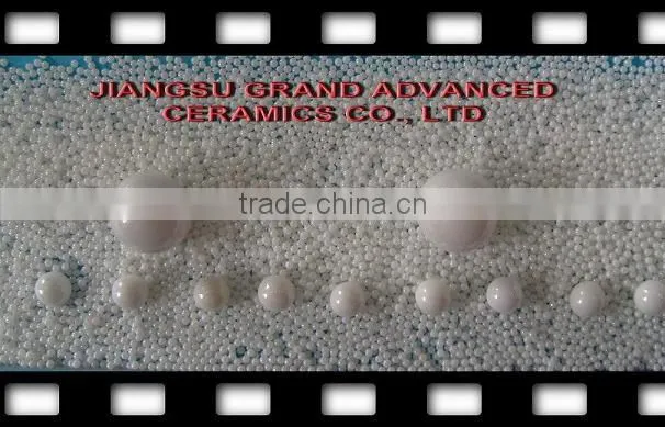 Bead mill zirconia grinding beads