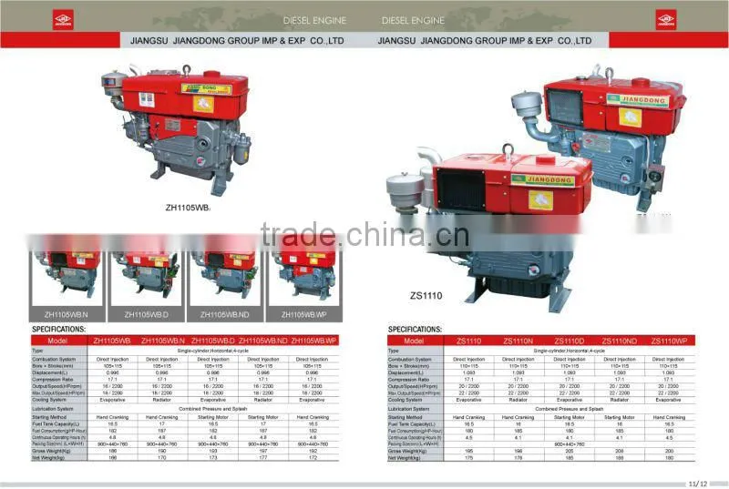 engine,diesel engine machines,ZS series engines