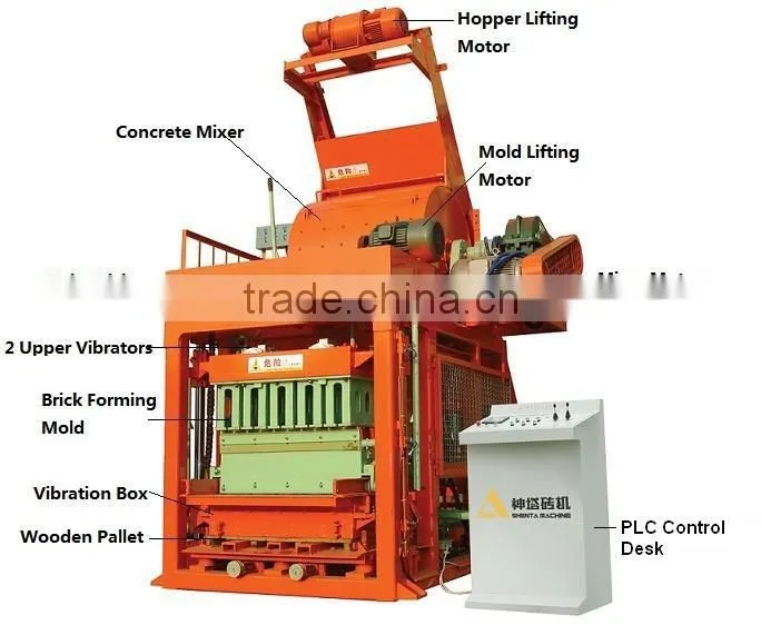 price list of concrete block making machine QTJ5-20