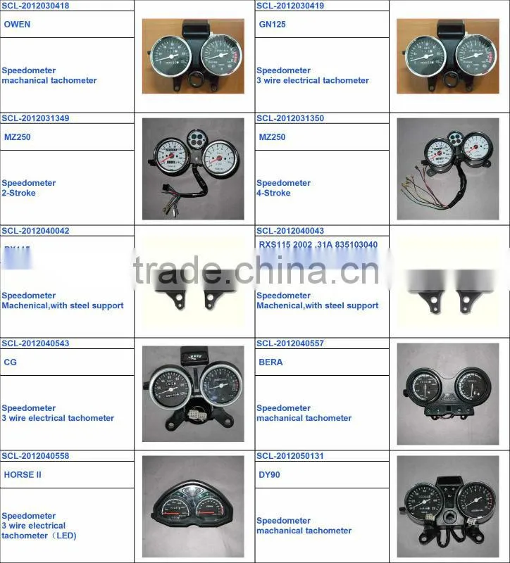 SCL-2012120315 Motorcycle Parts LCD Motorcycle Speedometer Digital