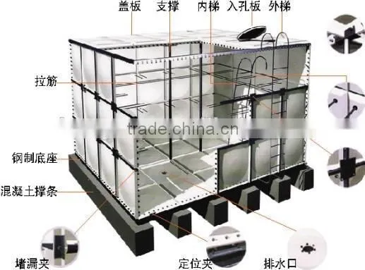 Water Tank Storage SMC PANEL SMC water tank