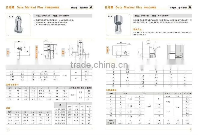Adjustable Type Date Markde pins