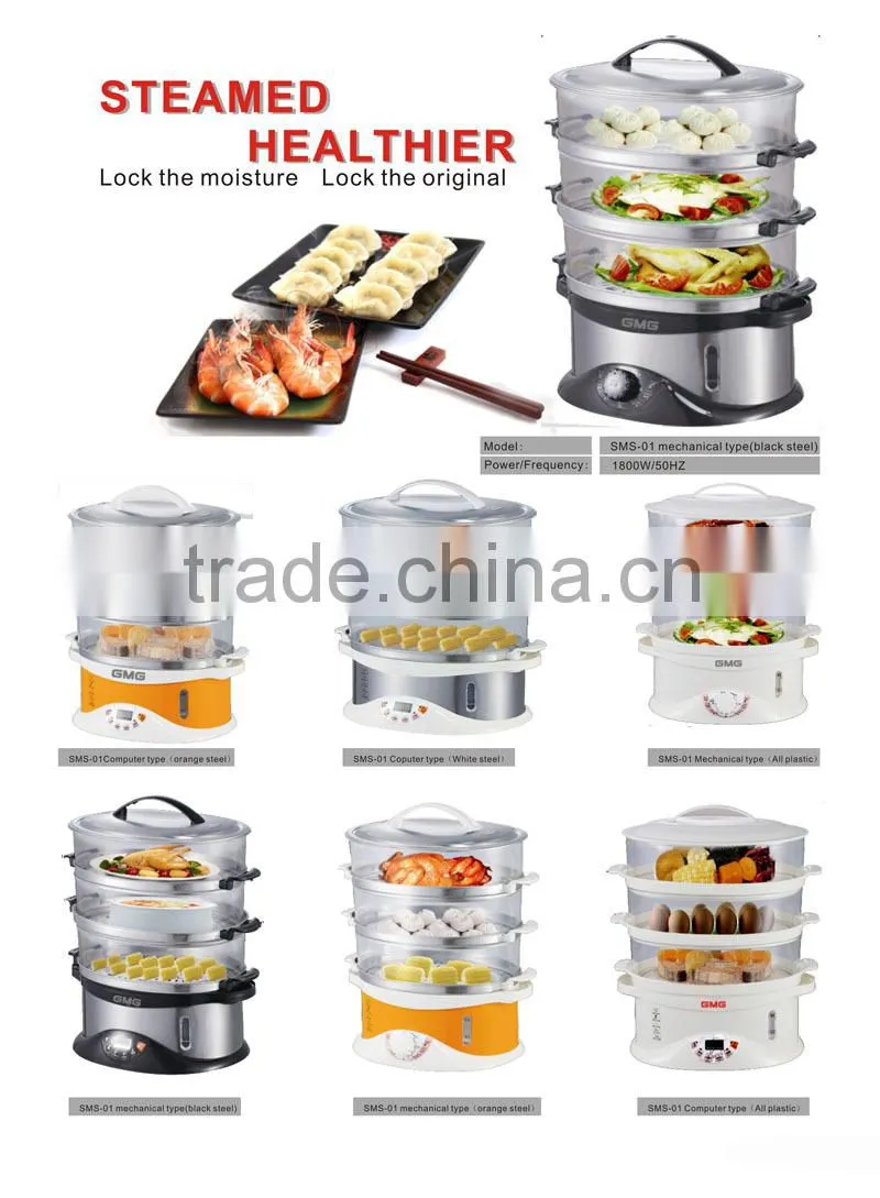 Key Function Selection Menu 5L Multi Tastes Electronic High Pressure and Low Cooker CYSB50-90A6 (GMG)