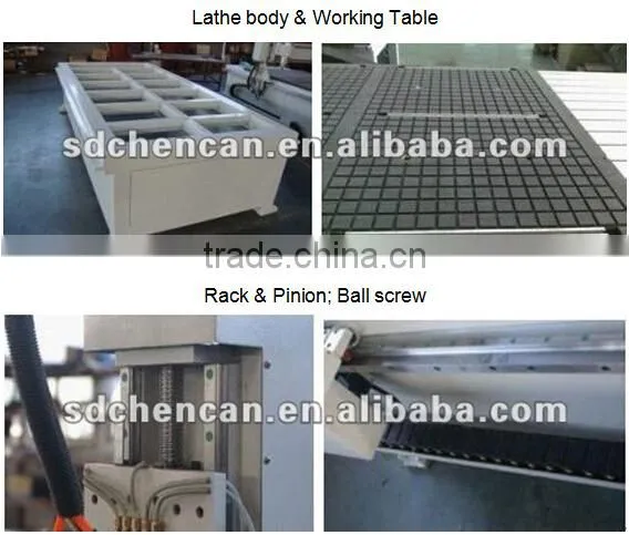 multi function plain and round woodworking machine CC-M1325AG