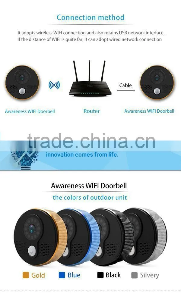 Hot sale Alibaba China supplier Intelligent Awareness Wifi doorbell with Motion sensor(Android and IOS)
