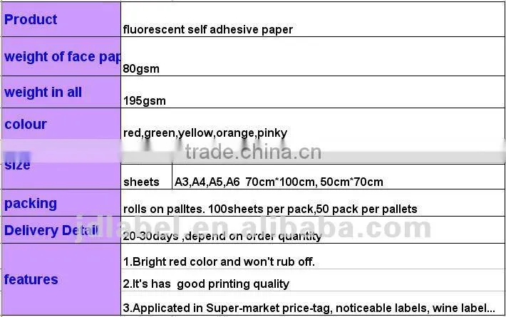 self adhesive fluorescent paper label stocks rolls