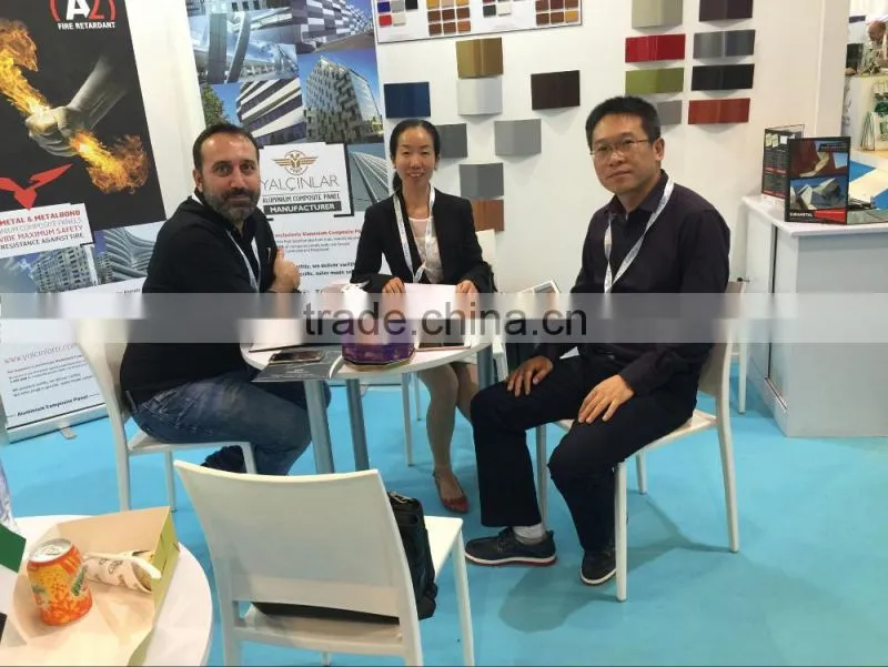 PE Coated Surface Treatment and Fireproof Function film laminated aluminum composite panel