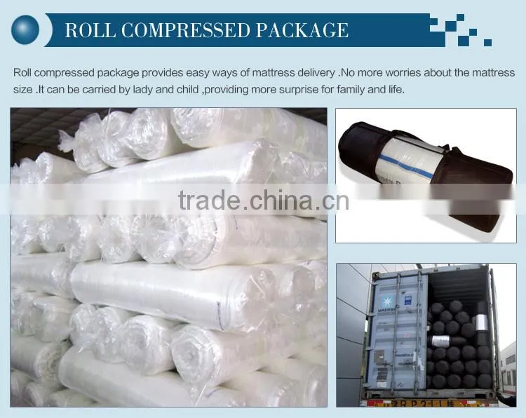 Hot Sell New design Roll up Spring Mattress