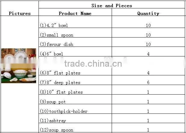 60 PCS square/round bone china Dinner Set, square plates, bone china dinnerware sets