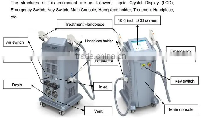 IPL Laser Hair Removal IPL Laser Treatment