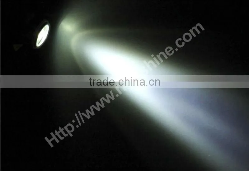 good quality led outdoor sport headlamps