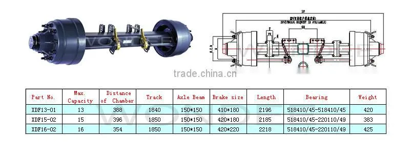 Heavy Duty High Quality Lowbed Trailer Lowboy Axle