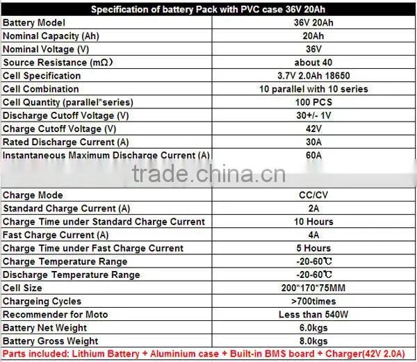 E-scooter E-bike high rate 36V 20Ah 10s10p 18650 lithium electric bicycle battery pack