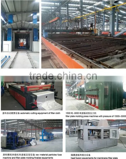 High quality cast iron chamber type automatic filter press