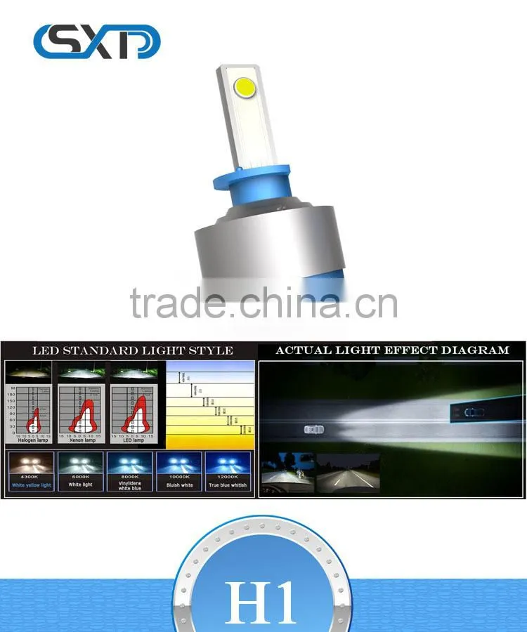 Factory wholesale Auto led bulbs All In One design 3500LM car headlight Led light Headlamp