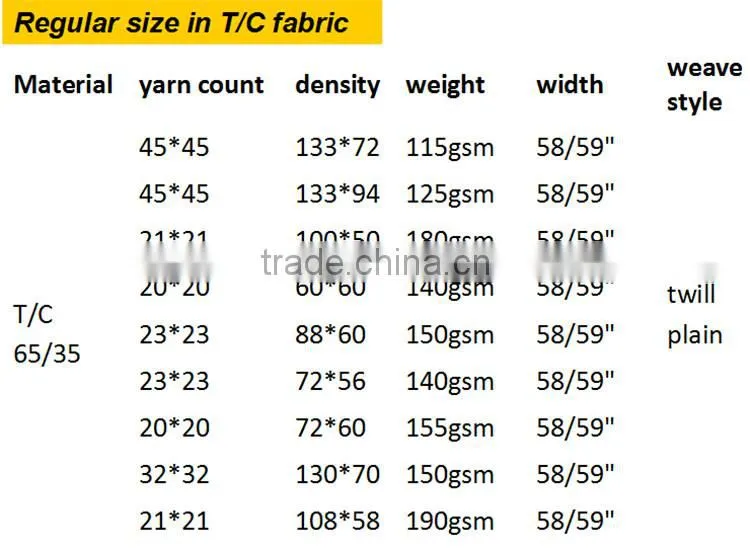 100 cotton plain poplin fabric dyed fabric printing fabric hot sale