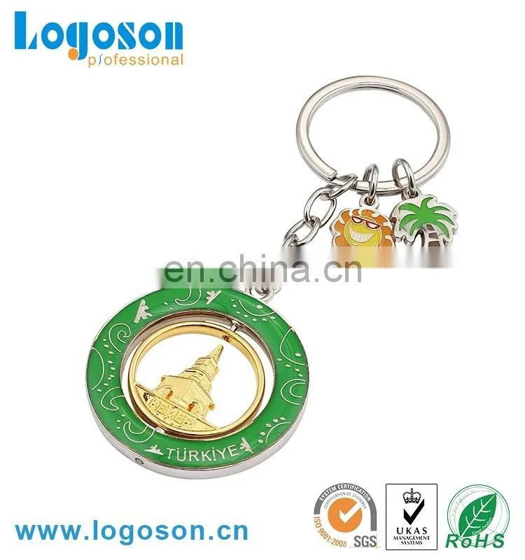 2017 Logoson zinc alloy spinning Keychain