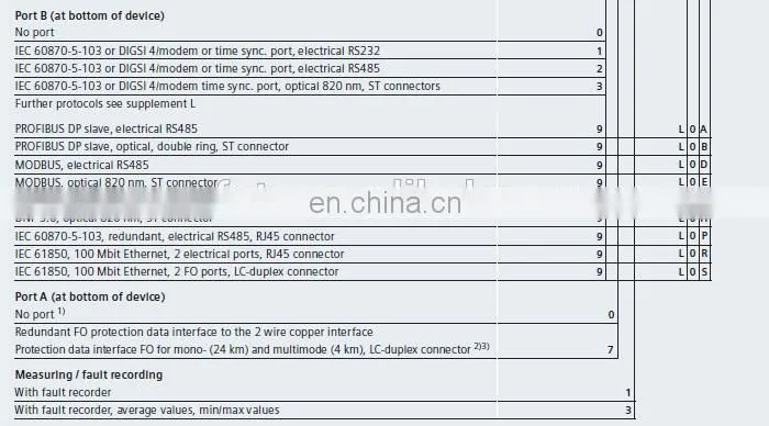 SIEMENS 7SD80 SIEMENS Protective Relays SIEMENS Relay Protection Devices
