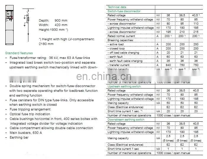 ABB SafePlus 36-C ABB Ring Main Unit ABB RMU