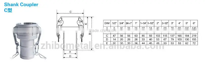 Stainless Steel Camlock Coupling C Camlock/Quick coupling