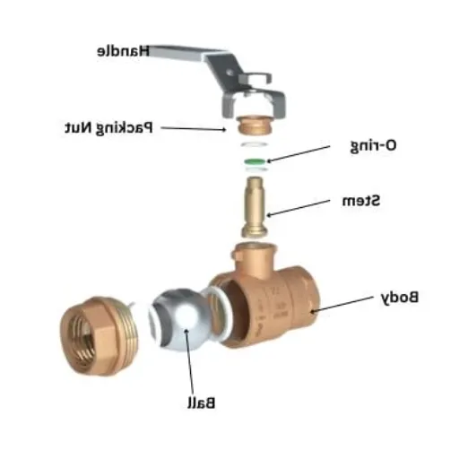 Factors to Consider for Ball Valve Selection.png