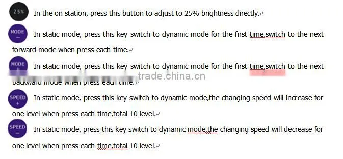 Wireless RF LED Dimmer/RF Wireless LED Dimmer