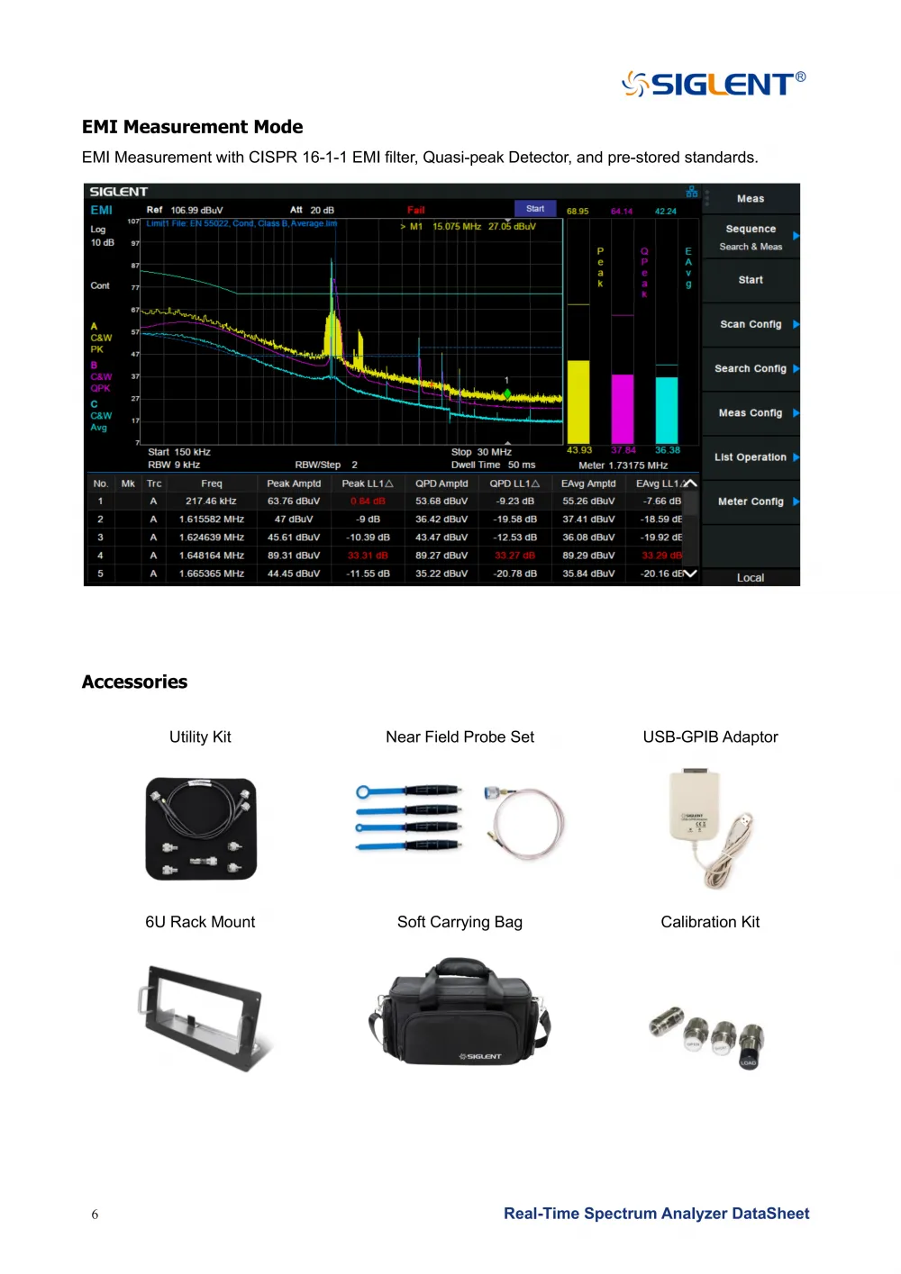 08SSA3000X-R_DataSheet_DS0703R_E02G__08