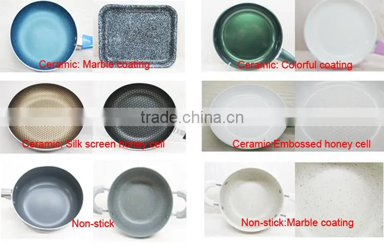China wholesale websites aluminum alloy cookware