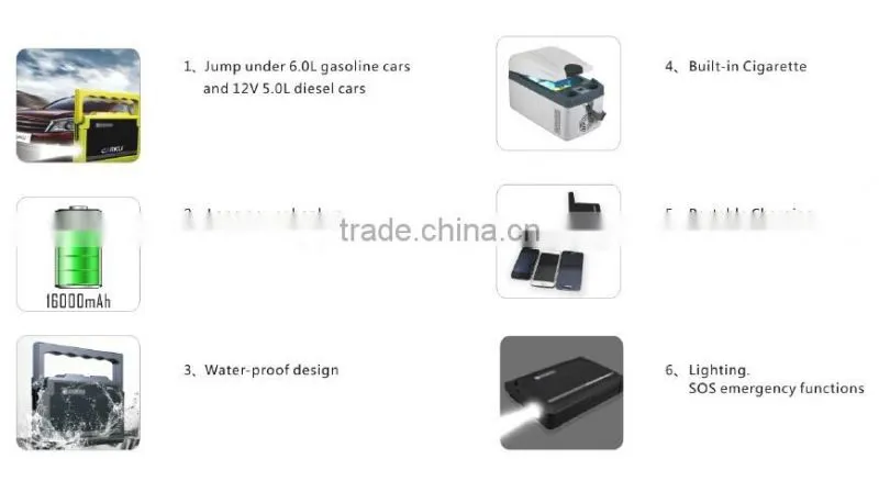 12V 16000mAh mutlifunctional jump starter booster car emergency tool kit lithium battery ,mini jump starter micro booster