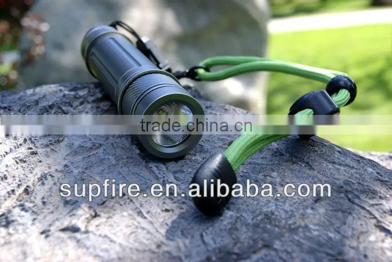 New S2 FlashLight HD LED Pro