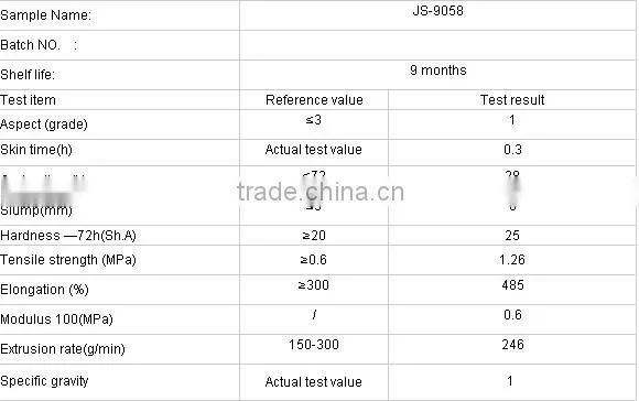 Excellent Air And Water Tightness Low Modulus Silicone Sealant Special For No Pollution Mirror