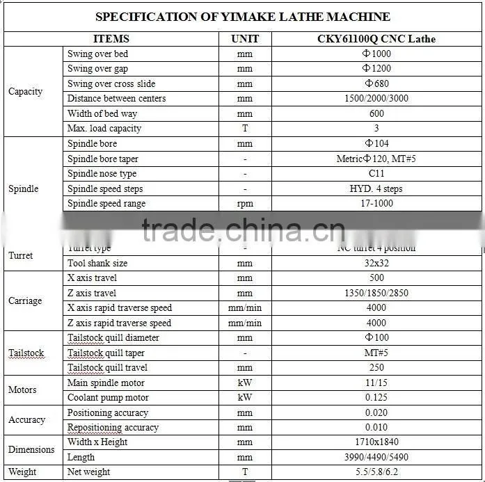 CKY61100Q CNC Lathe Machine with Cheap Price and Good Quality