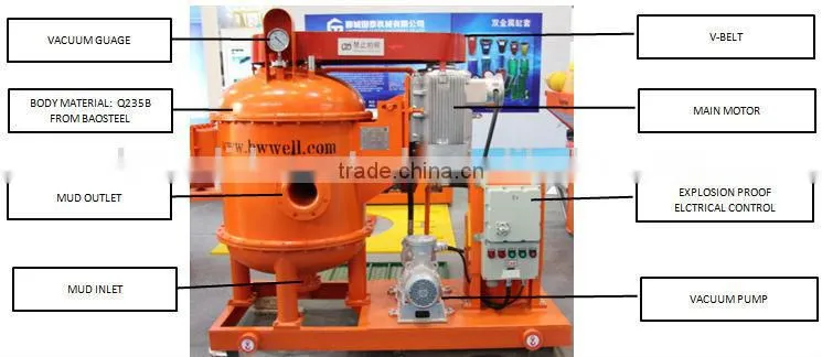 oilfield pumps vacuum evaporation unit oilfield thread types